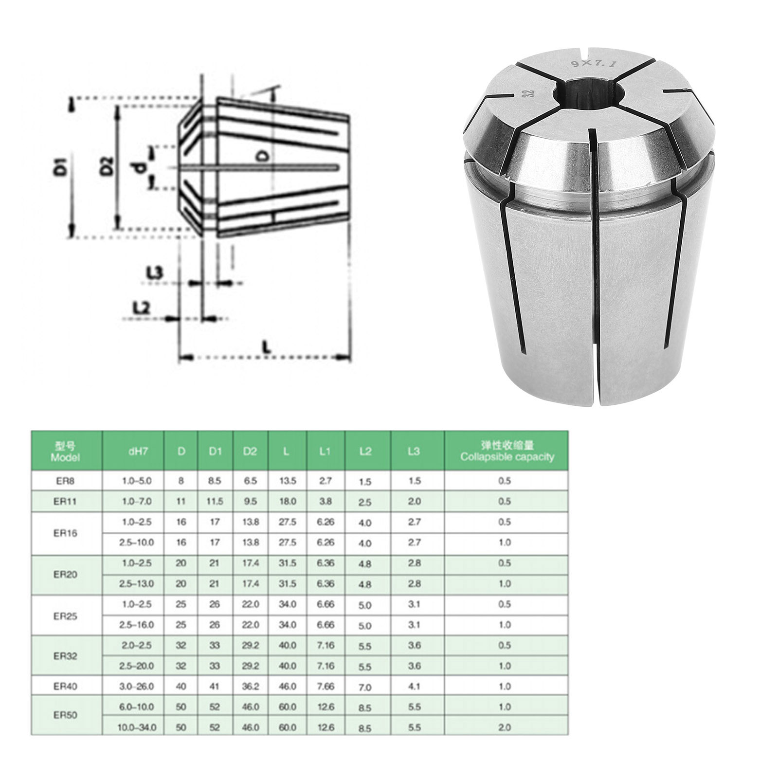 Er32-97,1mm Hochpräzisions-er32-spannzange Mit Feder Für Graviermaschinen Und Bohrmaschinen Mit Einer Hohen Präzision Von 0,008 Mm.