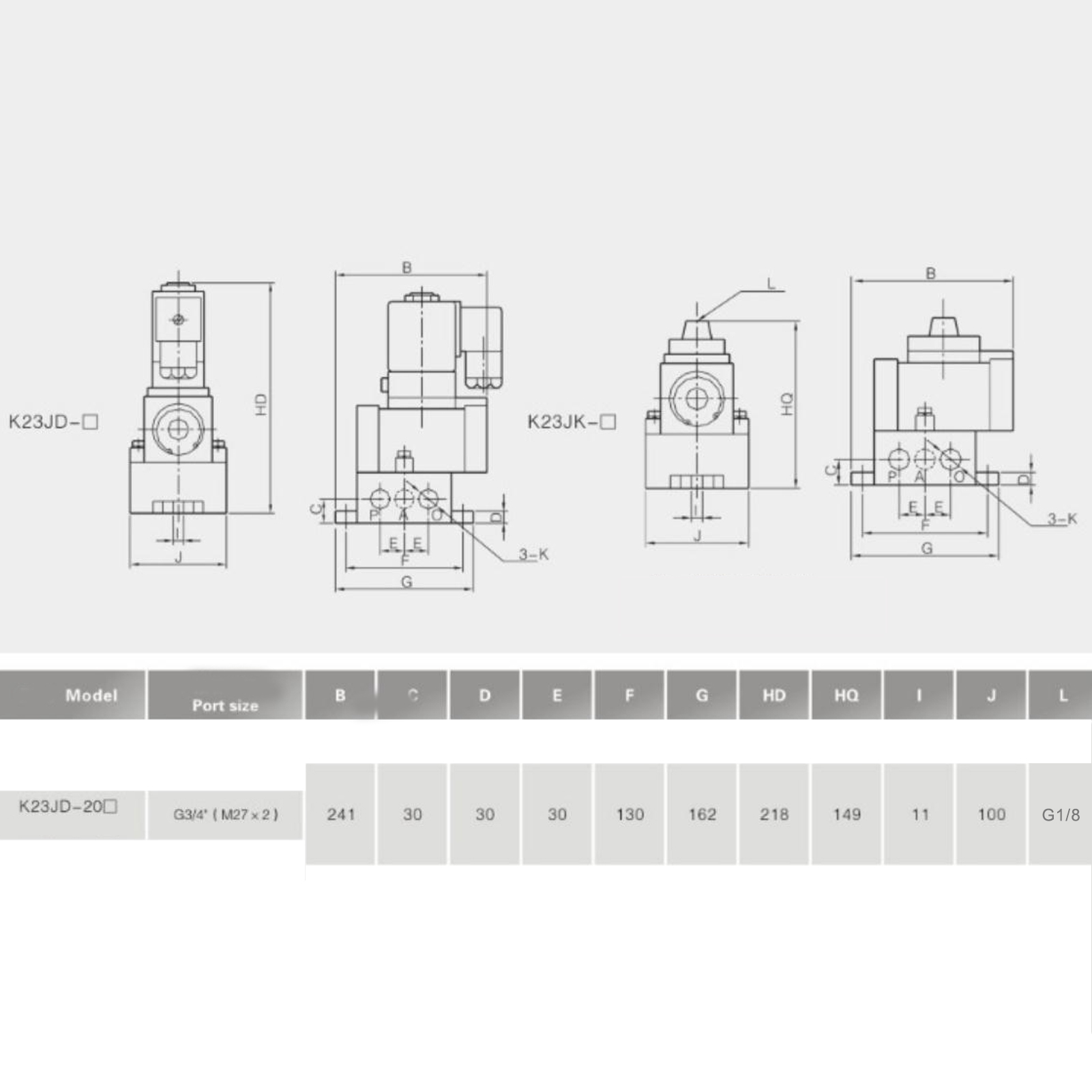 Dreiwege-, Zweipositionen-magnetventil, Elektrisch Betätigter Verteiler G3/4" K23jd-20dc24v