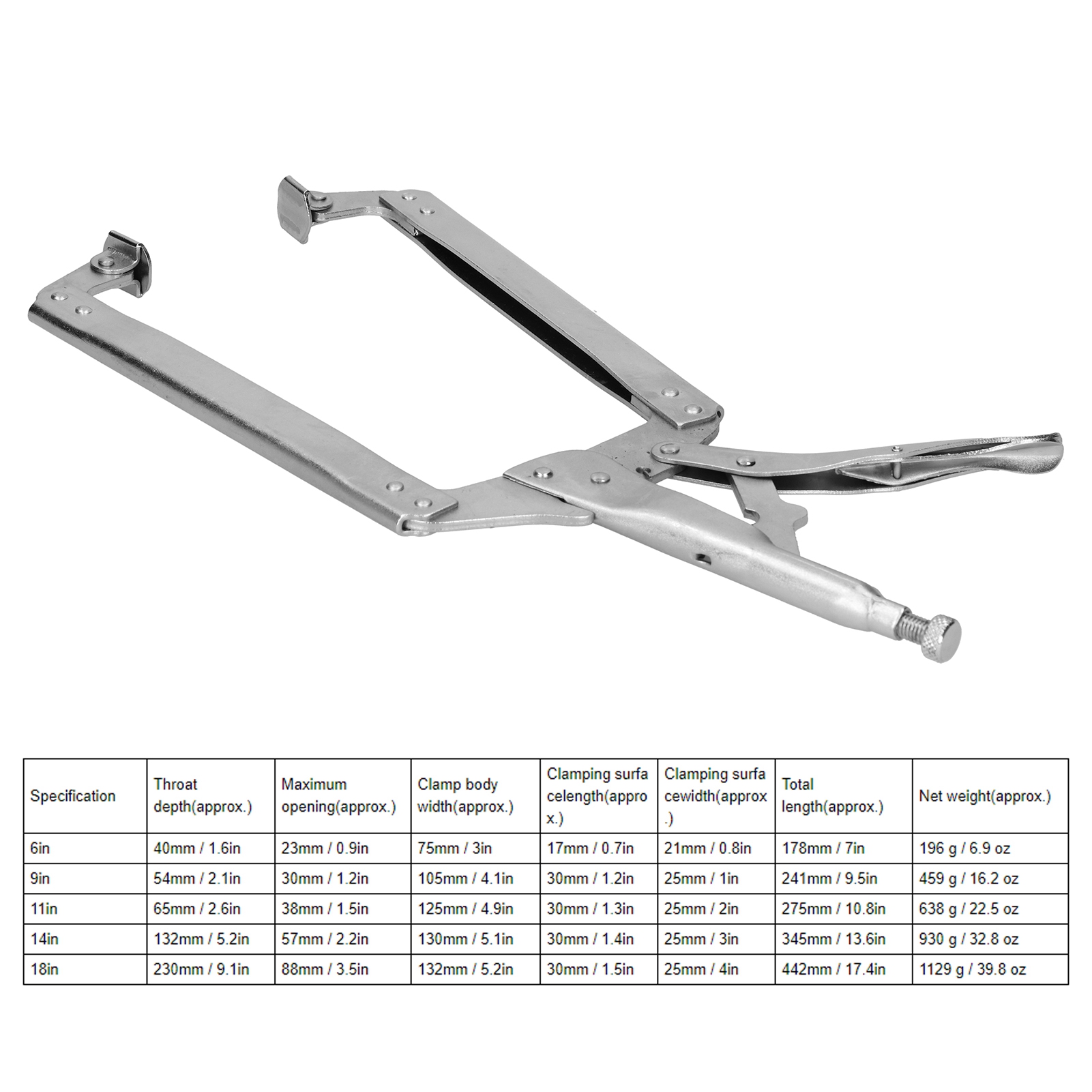 45,7 Cm (18 Zoll) C-förmige Mehrzweckzange, Multifunktionswerkzeug Für Holzbearbeitung, Schnelles Spannen Und Schweißen.