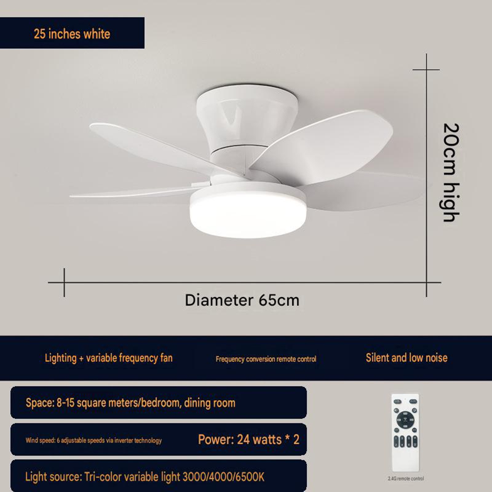 Deckenventilator Mit Leiser Led-beleuchtung, Frequenzgeregeltem Motor, 65 Cm (25 Zoll), Für Schlafzimmer, Wohnzimmer, Esszimmer Und Büro, 1 Stück, Weiß