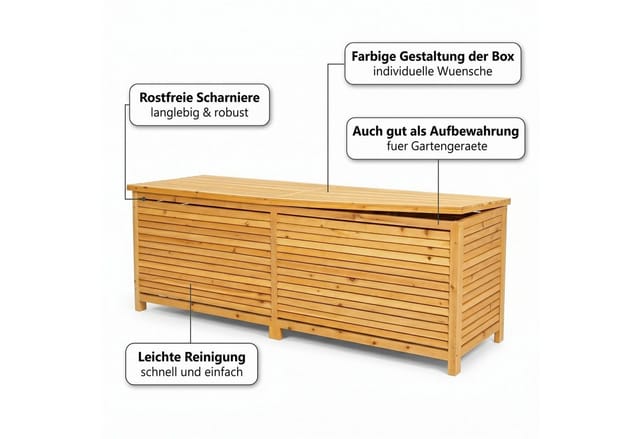 Mucola - 170CM xxl Holz Bank Auflagenbox Kissenbox Gartenbox Gartentruhe Truhe Holztruhe