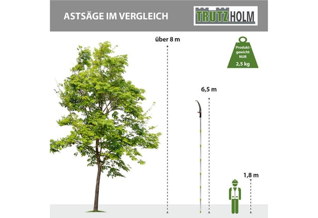 Baumarktplus - Alu Astsäge 6,5 m Teleskopsäge Klinge beidseitig gezahnt inkl. Tragetasche Handsäge