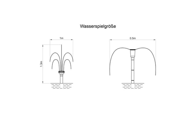 Esotec - Solar Teichfilter Professional 25W 875 l/h Teich-Filterpumpe 100902