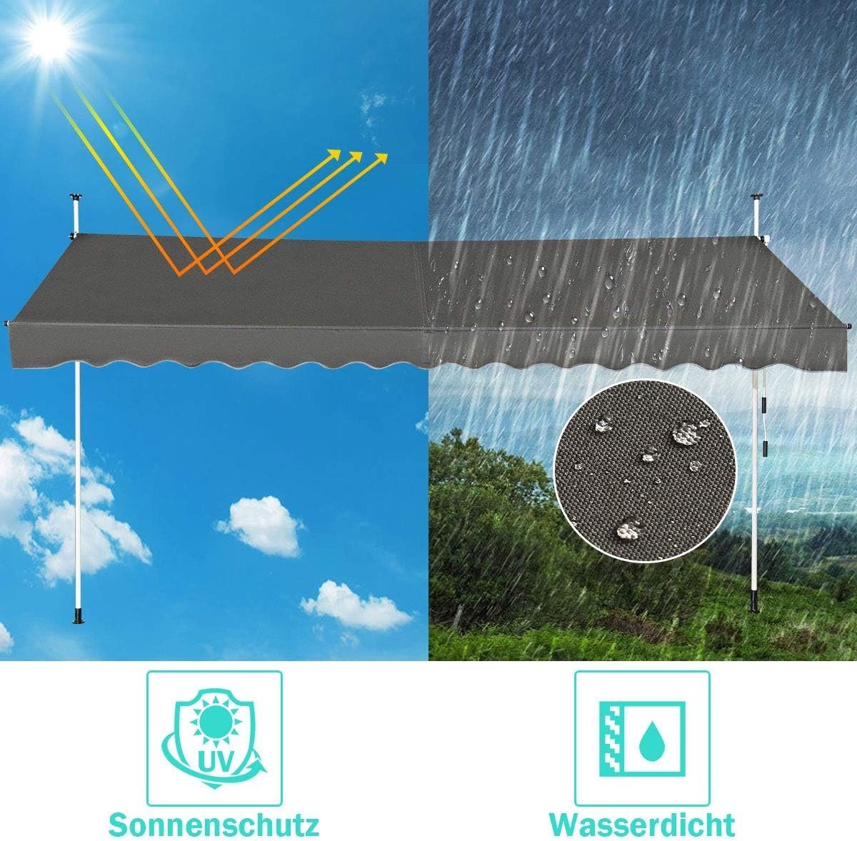 KOMFOTTEU Klemmmarkise Sonnenmarkisen UV-beständig höhenverstellbar wasserabweisend, 2 m Bild 5