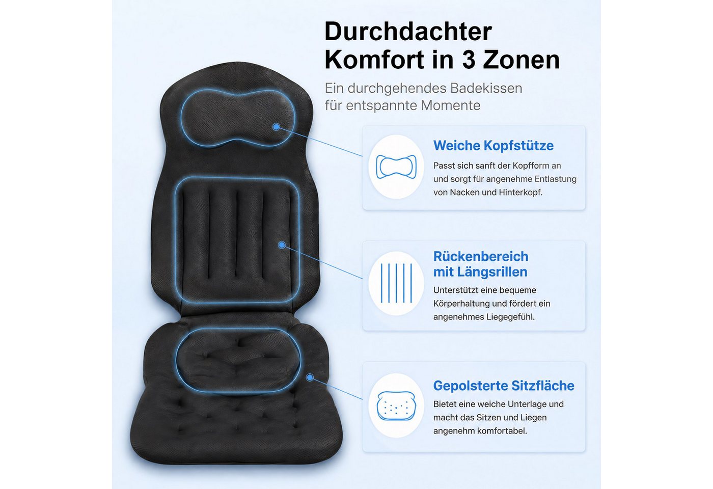 HEYHIPPO Badewannenkissen 4D Badewannenkissen,atmungsaktiv,mit Kopfstütze & Saugnäpfen, schwarz, Ergonomisches Ganzkörper– stützt Kopf, Schultern, Rücken & Gesäß, Badekissen – 104×38 cm, Mesh-Material, rutschfest, maschinenwaschbar Bild 2