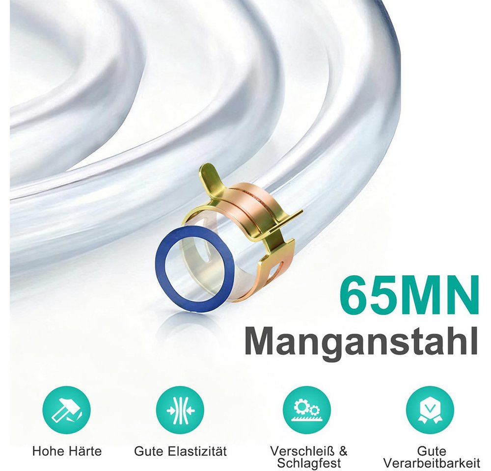 AFKSMILE Schlauchschelle 130 Stück Schlauchschellen Edelstahl 6–25 mm mit Schlauchklemmzange, (130-St), Federbandschellen Klemmen für Auto, Kraftstoffleitung & Werkstatt Bild 5