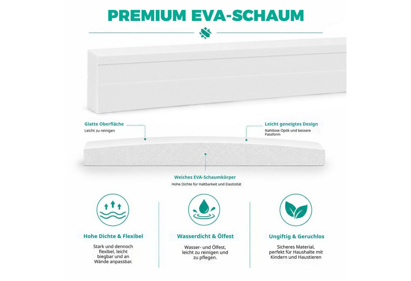 BlingBin Sockelleiste 50mm x 8m EVA Weichsockelleiste Selbstklebend, Wandleisten, L: 300 cm, H: 5 cm, 1er Set, 1-St., Nutbreite: 17 mm, DIY Sockelleisten für Wände, Wohnzimmer, Küche und Badezimmer, Weiß Bild 5
