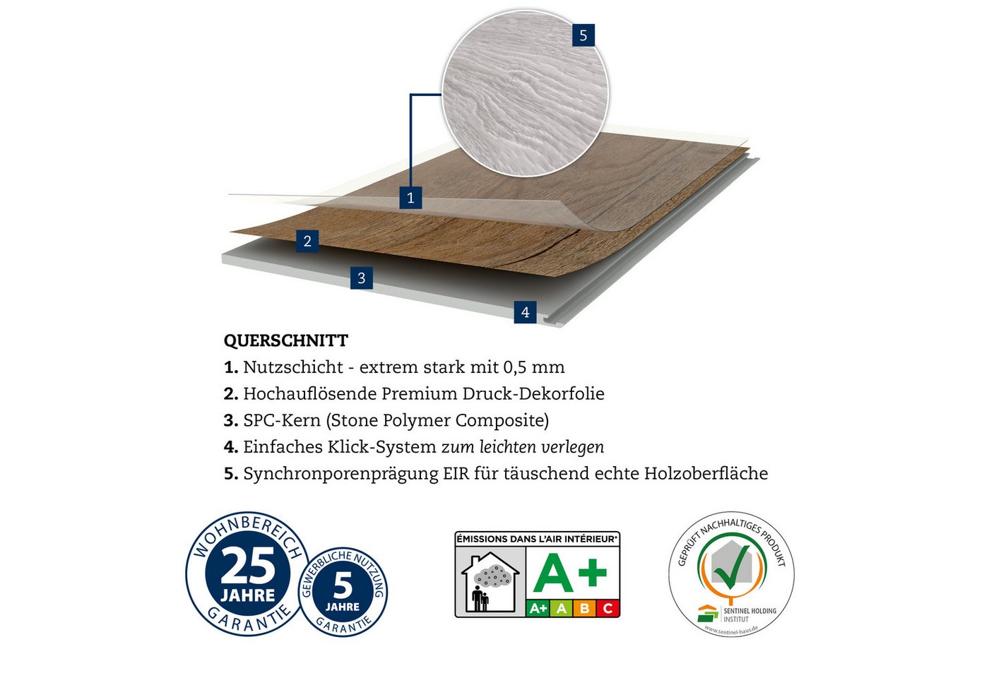 Strong SPC Designboden 1220 x 228 x 3,8 mm Premium Klick-Vinylboden Holzoptik, Packung mit 2,782 qm, Versandkostenfreie Lieferung, Wasserfest, Klicksystem, Strukturierte Premium Oberfläche Bild 4