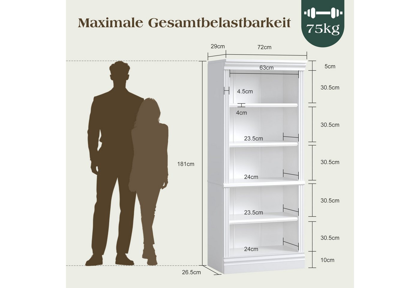 AMERLIFE Bücherregal mit 5 offenen Ebenen, verstärkter Basis & klassischem Weiß, 1-tlg.