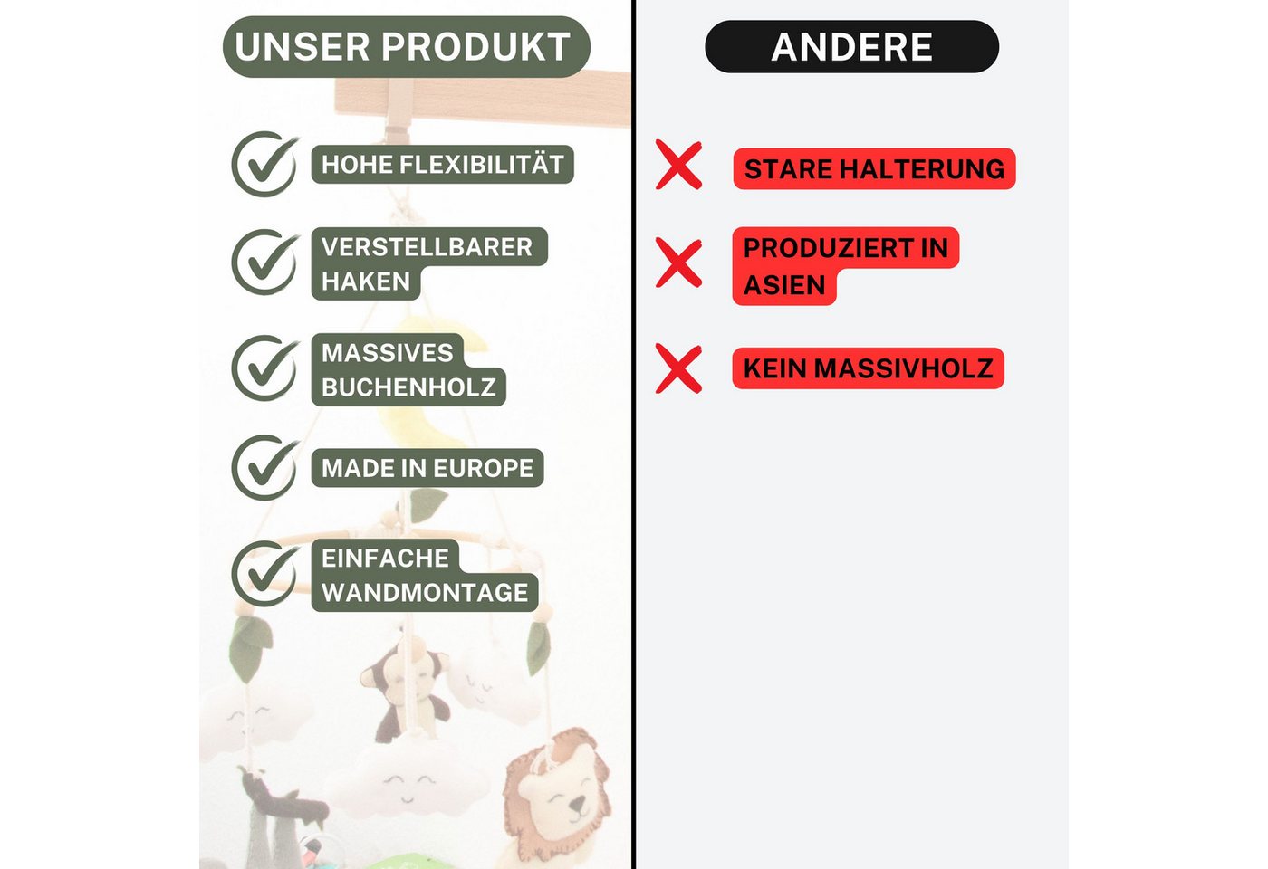 Astrein Wandhalter ASTREIN®, Mobile Halterung für die Wand, Schwenkbarer Halter