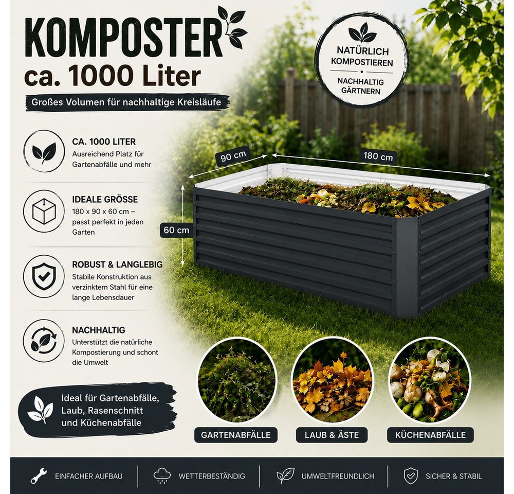Vicco Komposter Garten, Anthrazit, 180 x 90 cm, BxTxH: 180x90x60 cm, (1 St) Bild 3