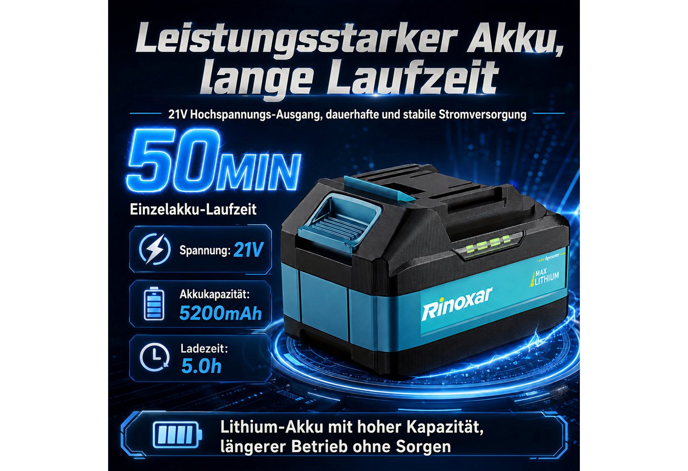 Rinoxar Akku-Laubbläser Akku-Laubbläser 850W 180 km/h mit 2x 5200mAh Akku & Turbo, 5 Stufen, 800 m³/h, bürstenloser Motor, leicht & handlich Bild 2