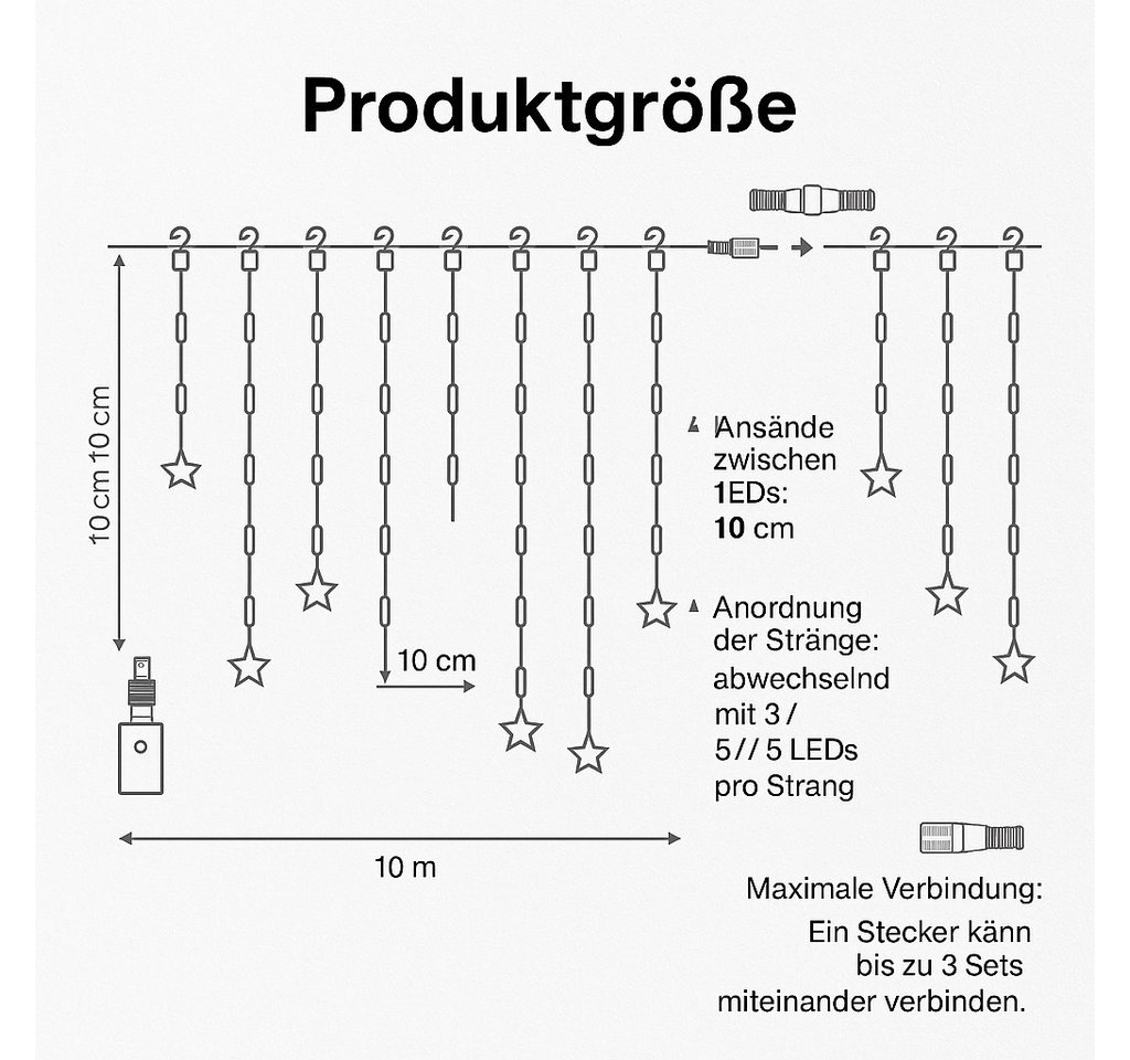 Diyarts LED-Lichternetz, 300-flammig, 15,75m Warm- & Kaltweiß Lichterkette 11 Modi, Timer & Fernbedienung Bild 4