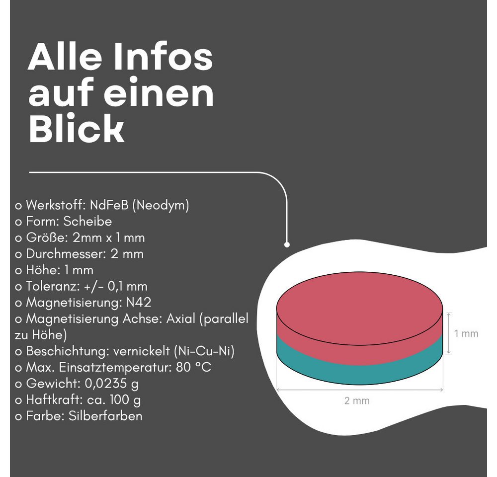 MaajeeKuto Magnet Neodym Magnet Ø2x1 mm N42 Scheibenmagnet 100g Mini Stark (100-St), Werkstoff: NdFeB, Farbe: Silberfarben