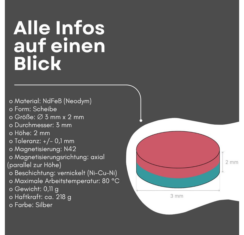 MaajeeKuto Magnet Neodym Magnet Ø3x2 mm N42 – Scheibenmagnet 218 g Haftkraft (50-St) Bild 5