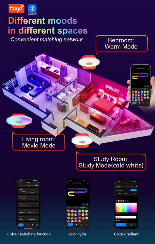 POPOLIC Deckenleuchte LED Deckenlampe RGB Bluetooth Lautsprecher Fernbedienung APP-Steuerung, LED fest integriert, Dimmbar mit Fernbedienung und APP-Steuerung, Kaltweiß/Naturweiß/Warmweiß, RGB, für Schlafzimmer,Wohnzimme,Kinderzimmer,Party