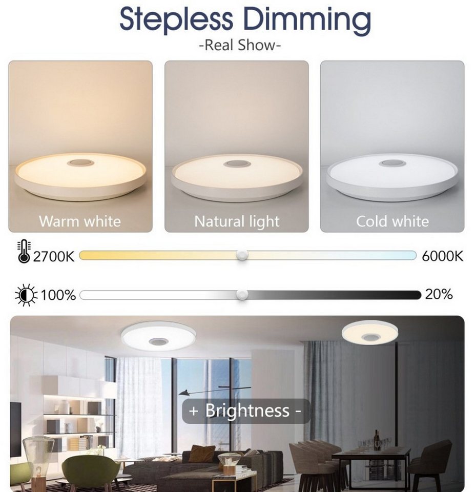 POPOLIC Deckenleuchte LED Deckenlampe RGB Bluetooth Lautsprecher Fernbedienung APP-Steuerung, LED fest integriert, Dimmbar mit Fernbedienung und APP-Steuerung, Kaltweiß/Naturweiß/Warmweiß, RGB, für Schlafzimmer,Wohnzimme,Kinderzimmer,Party Bild 4