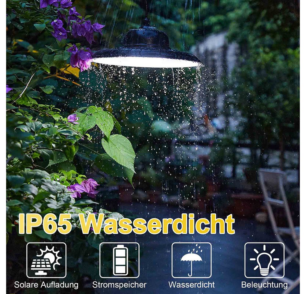 LMaxhome LED Solarleuchte Solar Pendelleuchte Dimmbar Hängelampe mit Fernbedienung Wasserdichte, 2 Lampen, 3000K/4500K/5000K, 25W LED fest integriert Solarlampen für Außen Innen