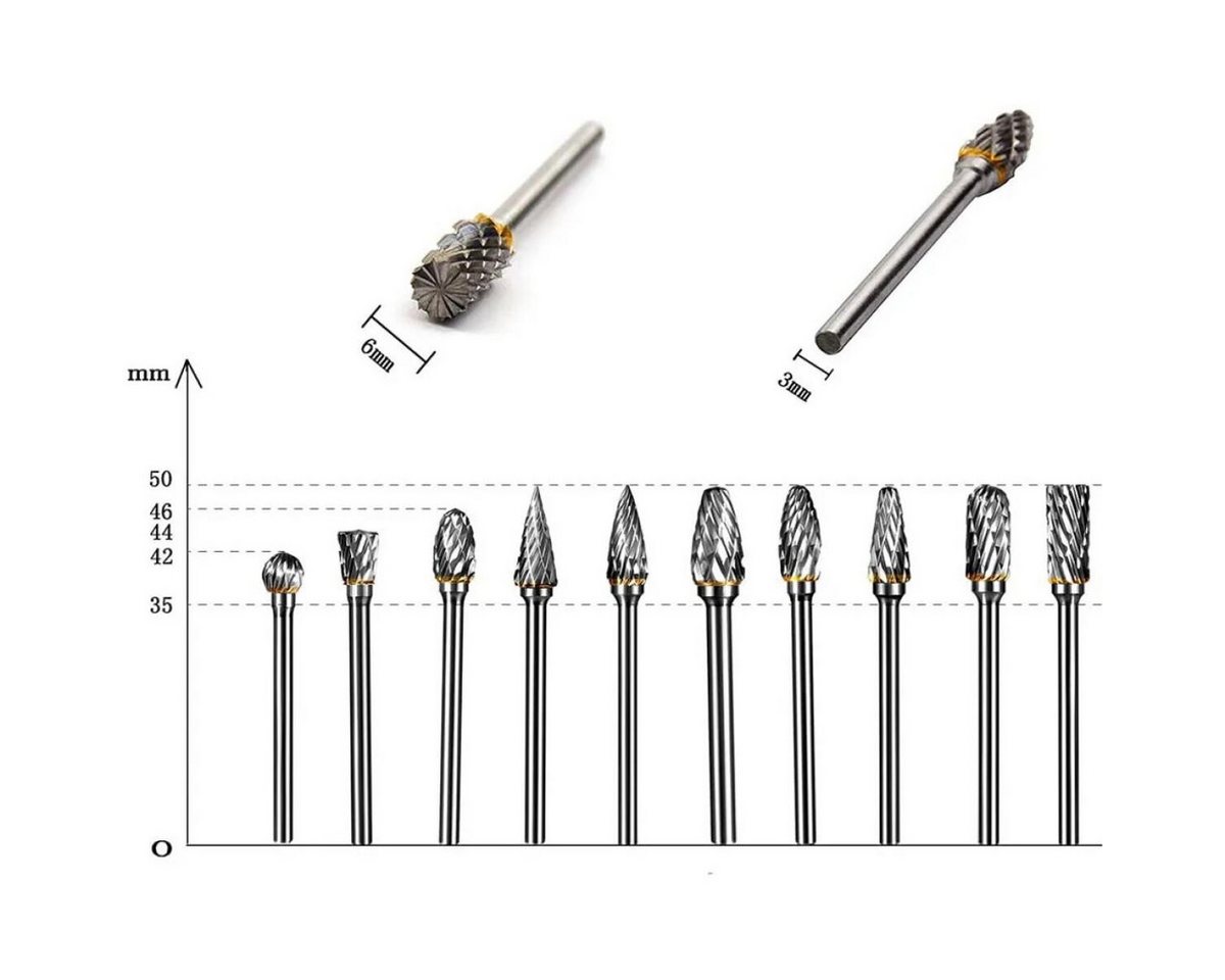 FELIXLEO Fräser-Set Wolframkarbid Fräser 10 Stück 1 8 Zoll Drehwerkzeug Schleifer Set, 1-tlg. Bild 3