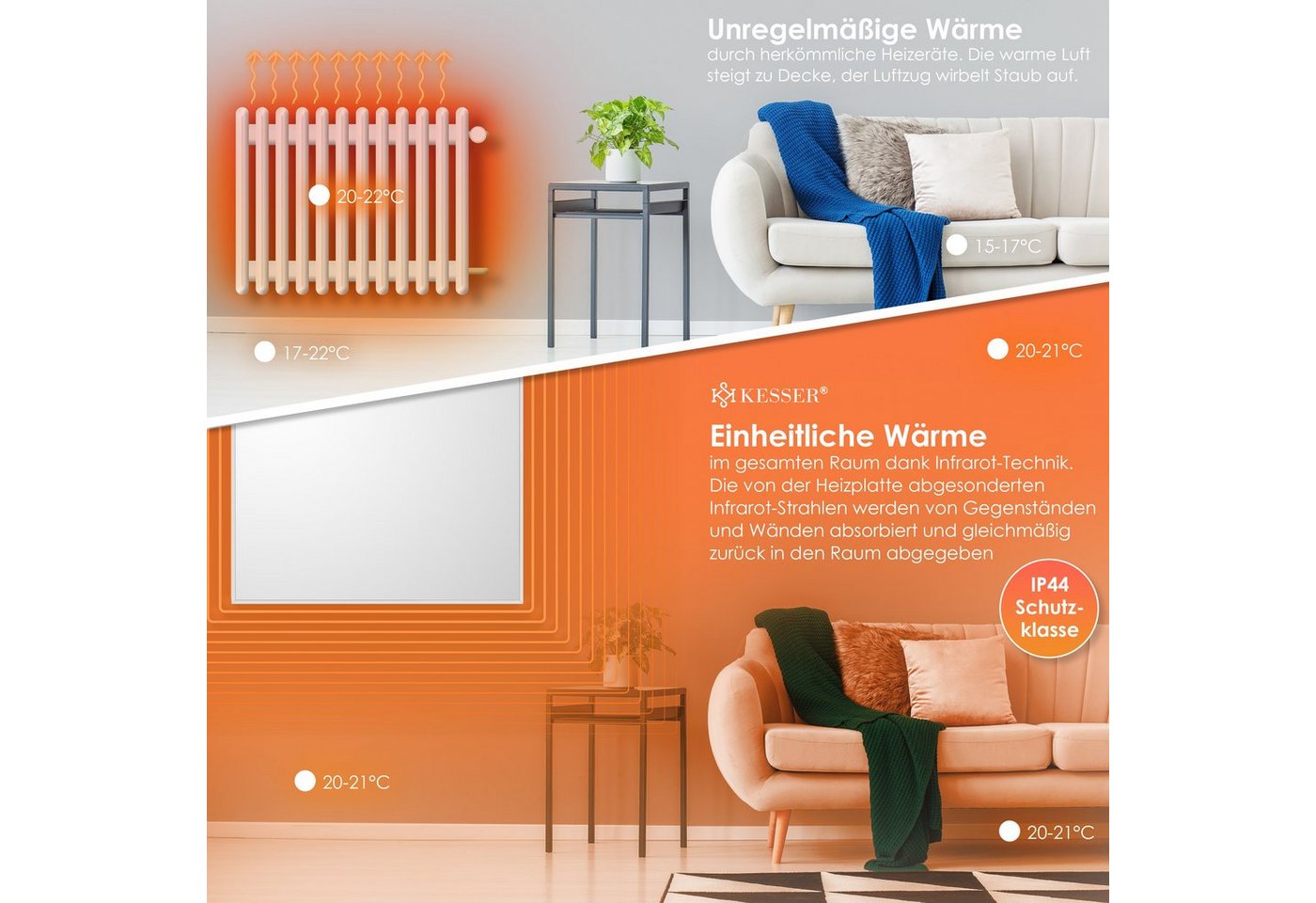 KESSER Infrarotheizung, mit Thermostat, IP44 Schutzklasse & 28 Routineprogramme Bild 5