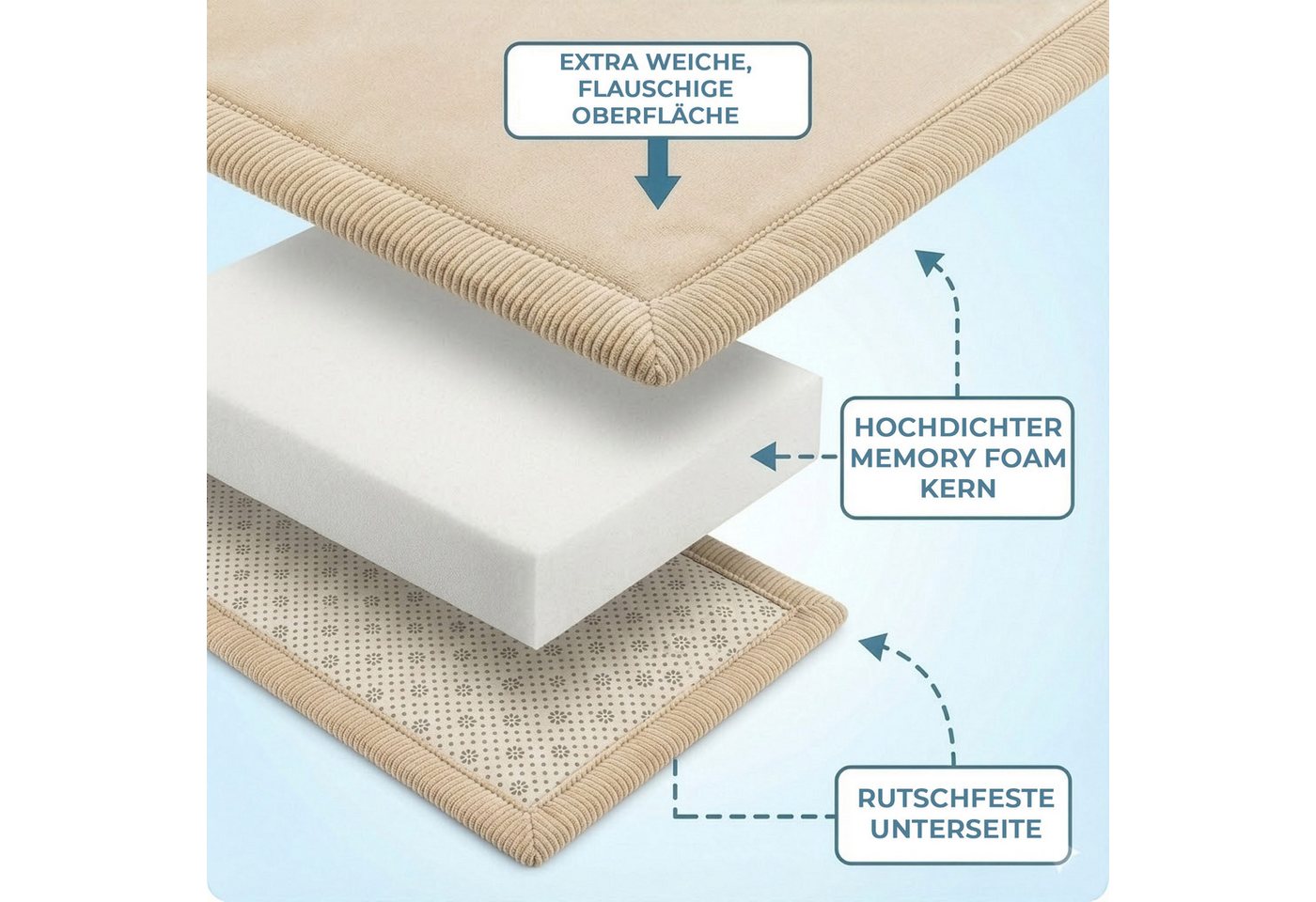 Sanosoft Kinderteppich Sanosoft samtweicher und kuscheliger Krabbelteppich "Sterne" 120x170cm, Höhe: 30 mm, Öko-Tex 100 Bild 2