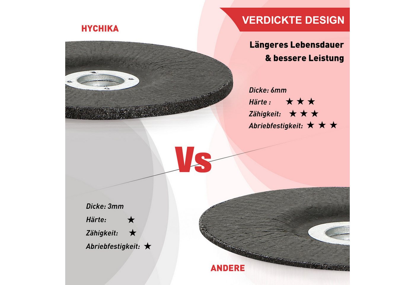 HYCHIKA BETTER TOOLS FOR BETTER LIFE Trennscheibe HYCHIKA 125-mm-Schruppscheiben, 10er-Pack Bild 5