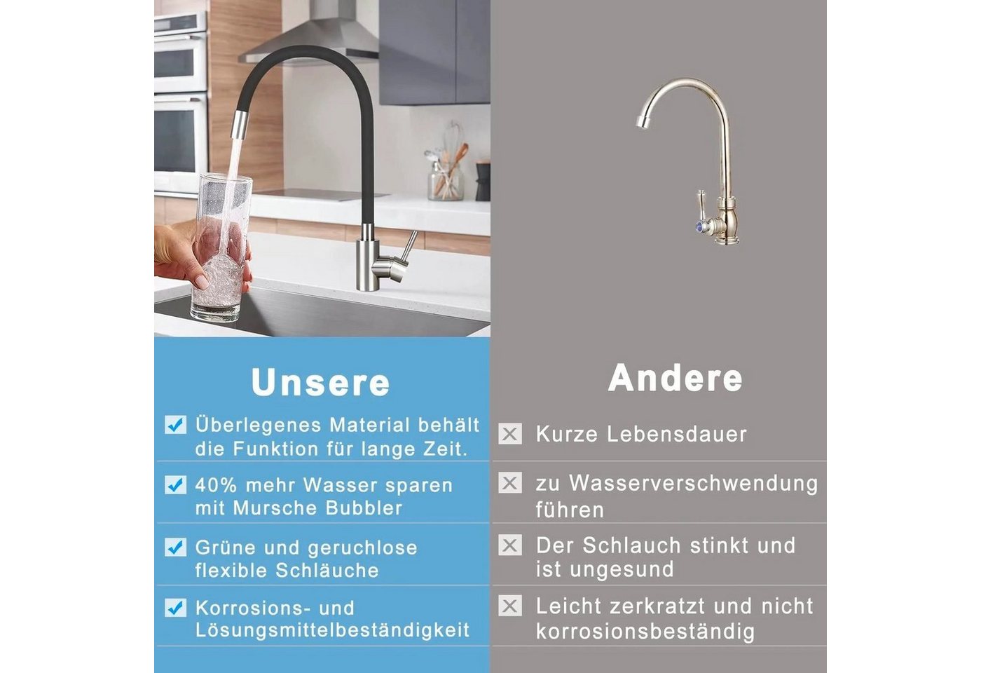 Nettlife Küchenarmatur Hochdruck Wasserhahn Küche Flexibler Edelstahl Spültischarmatur (Mischbatterie) 360° Schwenkbar Bild 4