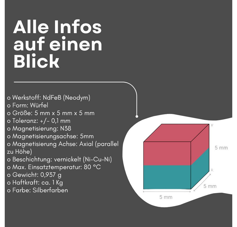 MaajeeKuto Magnet Neodym Magnet 5x5x5 mm N38 Würfelmagnet 1kg Haftkraft Stark (10-St) Bild 3