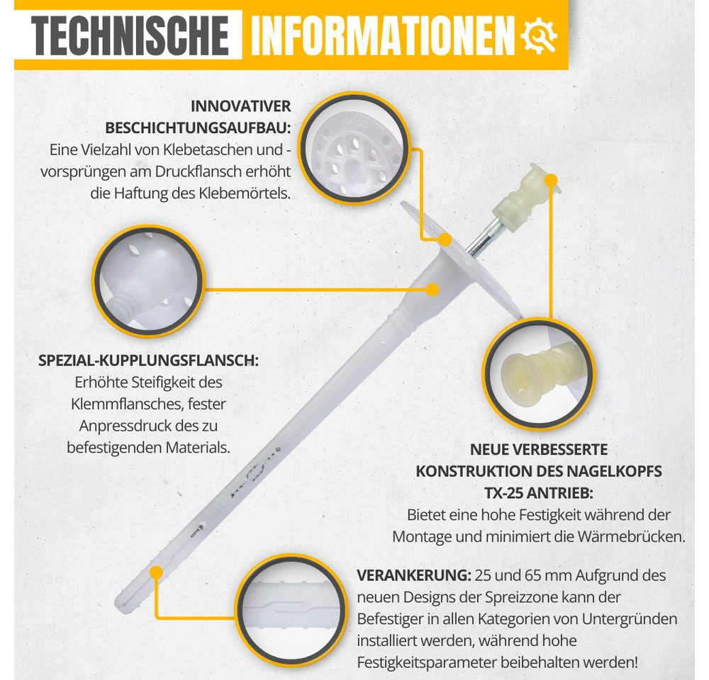 STRÜBER Schrauben- und Dübel-Set Dämmstoffdübel für WDVS - Schraubdübel mit Metalldorn und TX-Antrieb, WDVS, Dämmstoffdübel, Tellerdübel, Dübel, Schraubdübel, Metalldorn