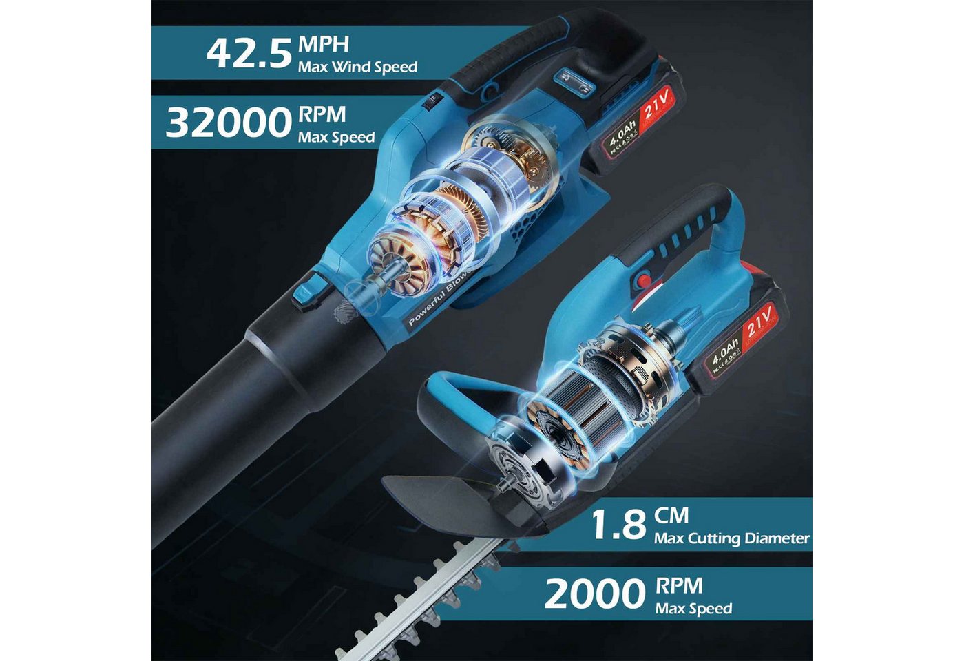 BBWL Akku-Laubbläser Laubbläser Heckenschere Set Akku 2in1 mit 42,5 mph, 32000 U/min, 1,8 cm Schnittstärke, 45 Min Laufzeit, Überhitzungsschutz Bild 3