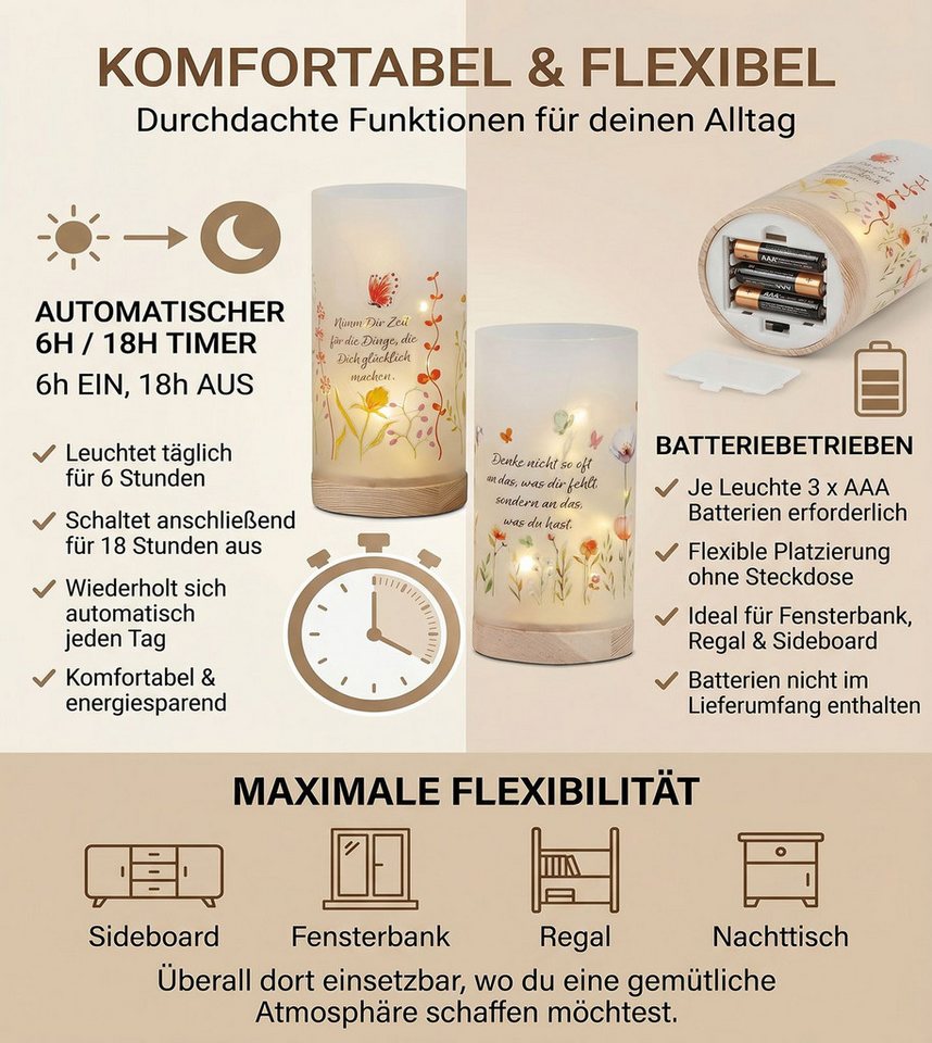 formano LED Dekolicht LED Deko Licht Glas 2er Set Leuchtdeko Zylinder mit Spruch & Timer, LED fest integriert Bild 2