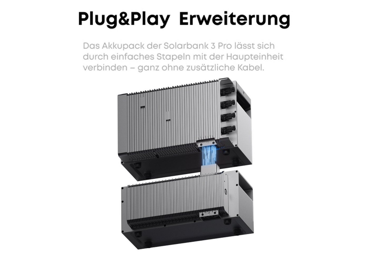 Anker Balkonkraftwerk Anker SOLIX BP2700 Erweiterungsakku, Solarspeicher für Balkonkraftwerk
