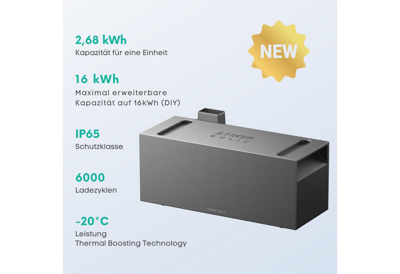 Anker Balkonkraftwerk Anker SOLIX BP2700 Erweiterungsakku, Solarspeicher für Balkonkraftwerk Bild 2