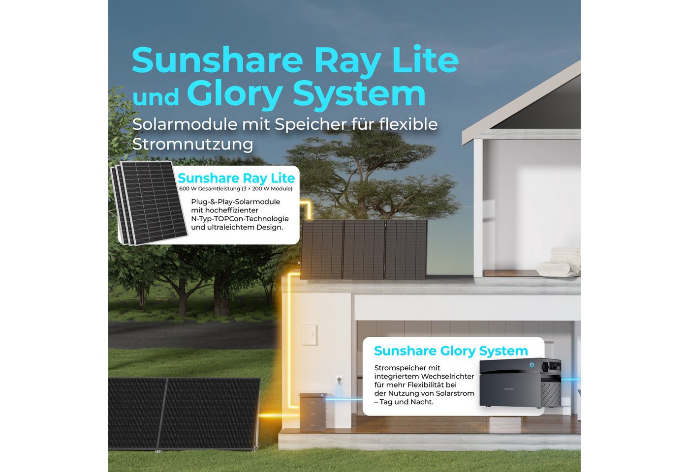 Sunshare Balkonkraftwerk Ray Lite 800W + Glory 2 kWh Speicher & Halterung, 200 W, Monokristallin N‑Typ TOPCon, (Komplettset, 4 Solarmodulen, 4 Universal-Balkonhalterungen, 1 Glory), Mit Smart-BMS, IP65-Schutz und App-Überwachung des Solarstroms. Bild 5