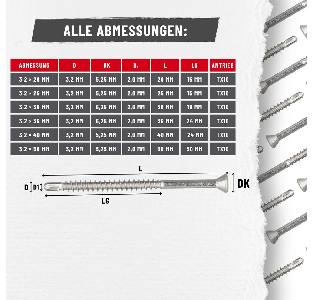 SCREWREBEL Terrassenschraube Dielenschrauben mit Innensechsrund Edelstahl A2 – TX10 – Teilgewinde, Bohrspitze – 60° Zierkopf – 200 Stück