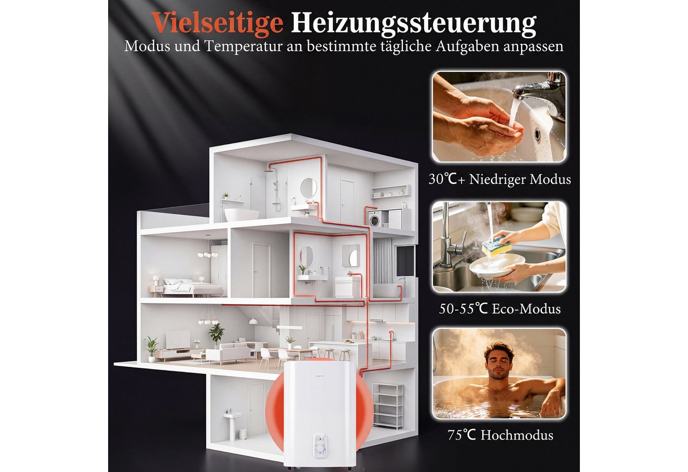 COSTWAY Wandspeicher, (max. 75°C), Warmwasserspeicher 25L mit Doppelbehälter Bild 4