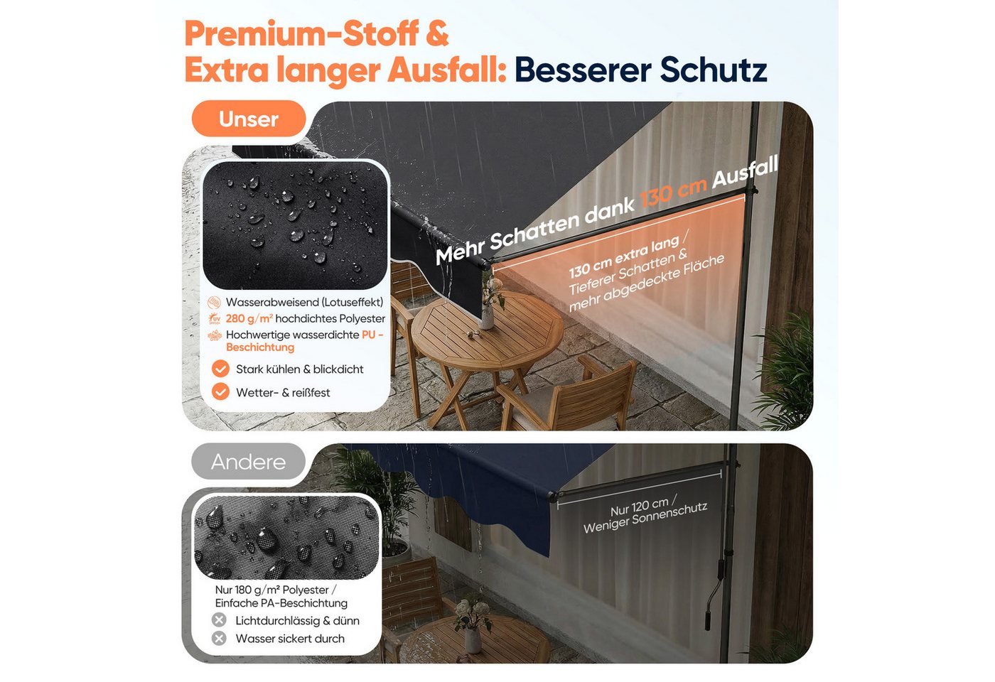 Sekey Klemmmarkise Markise für balkon mit Kurbel Sonnenschutz ohne Bohren UV-beständig B x H: 250 x 212-310 cm, Dunkelgrau