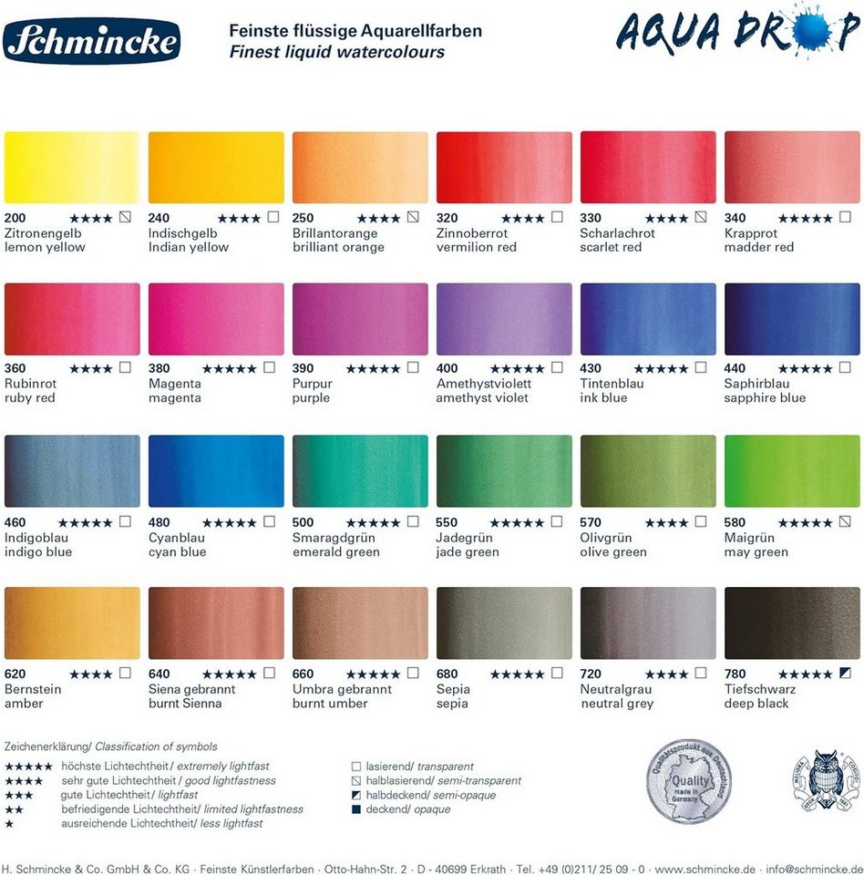 Schmincke Aquarellfarbe flüssig, Aqua Drop 30ml Pipettenflasche, verschieden Farben Bild 3