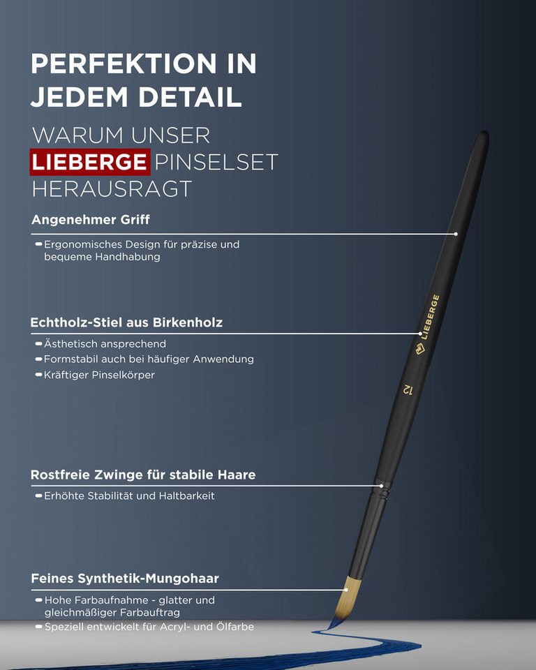 LIEBERGE Acrylfarbe Premium Set 24 Farben + Acrylpinsel-Set mit 9 Pinseln, hohe Farbbrillianz, lichtbeständig, wasserbasiert, schnelltrocknend Bild 3