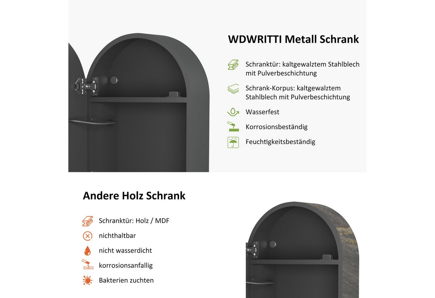 WDWRITTI Spiegelschrank Oval Badezimmer Schrank mit Beleuchtung Kalt/Neutral/Warmweiß (LED Badezimmerschrank klein, 40x13x70cm) Stahlblechregale, vormontiert, mit Netzadapter Bild 5