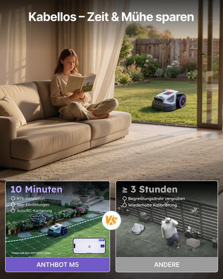 ANTHBOT Rasenmähroboter ANTHBOT M-Serie Set, Mähroboter ohne Begrenzungskabel, (RTK-Navigation • HDR-Dual-Vision • 45% Steigung), Kantenmähen, Multizonen, Schnitthöhe per App, IPX6