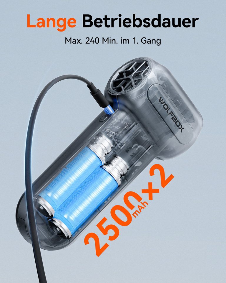 WOLFBOX Akku-Druckreiniger DF60 Akku-Druckluftreiniger 110000 U/min, (1 tlg), 3 Geschwindigkeiten, 5 Düsen, Schnellladung