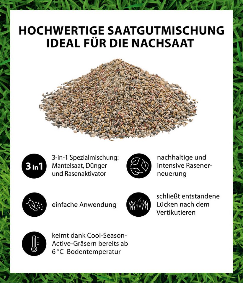 Dehner Rasensamen Rasen Verti-Kur Saatgut, mit Dünger & Substrat, 4,5 kg, zur Regeneration, mit Mantelsaat, pflegeleicht Bild 3