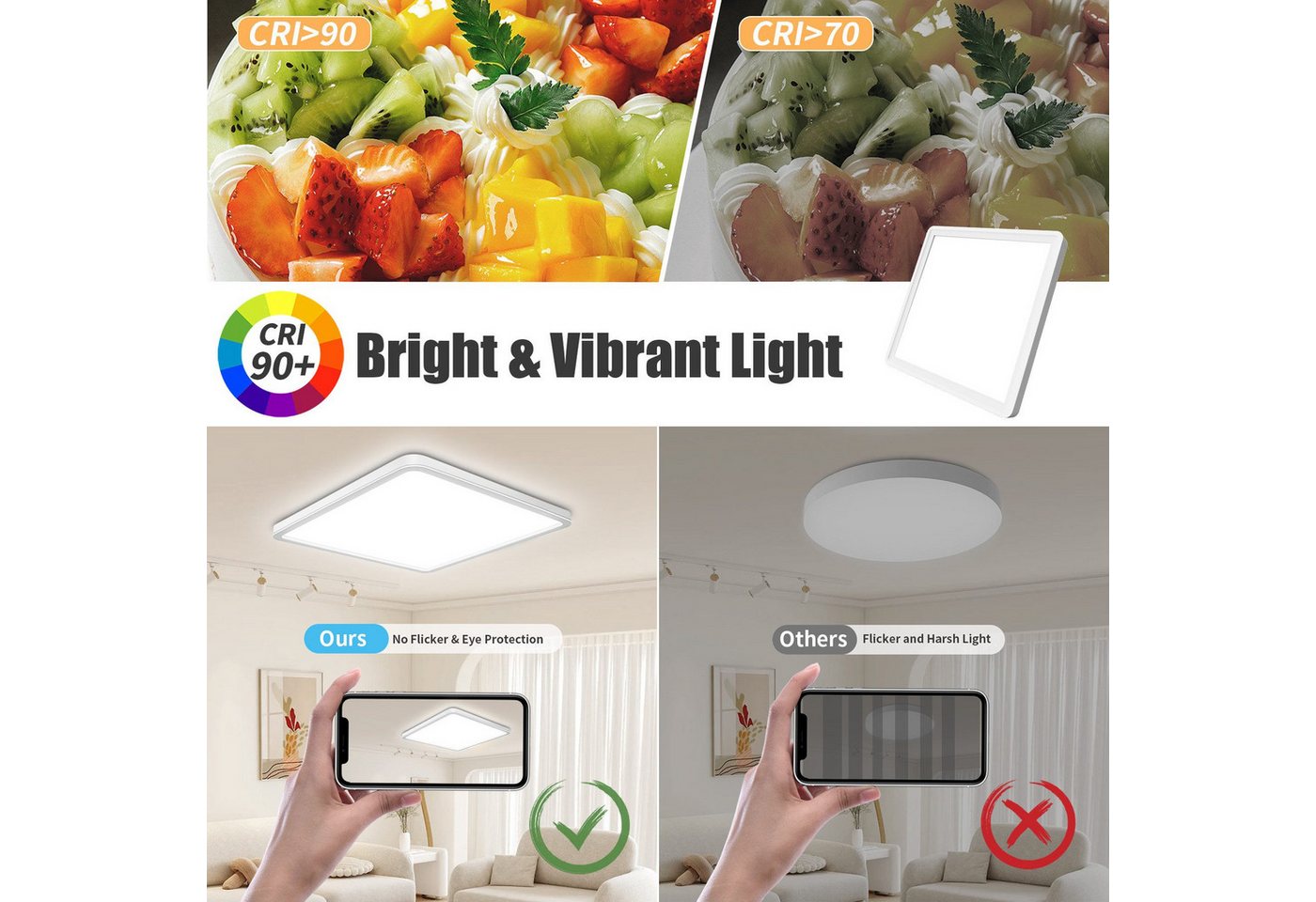 POPOLIC LED Deckenleuchte Quadrat Flach Ø30cm, 3200 Lumen, IP54 spritzwassergeschützt, 3-stufige Farbtemperatur (3000K/4000K/6000K), für Wohnzimmer, Schlafzimmer, Küche, Balkon, Büro, Flur Bild 5