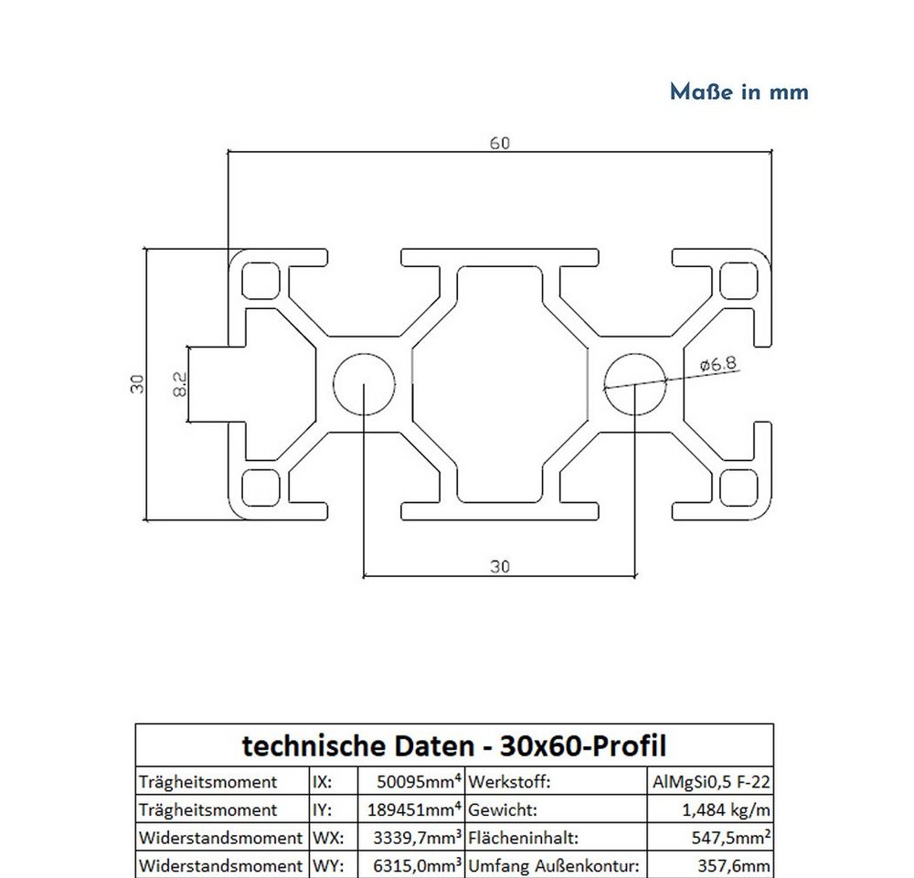 KLAK Profil KLAK 30/60 - Aluprofil 30x60mm Profil Typ-I Nut 8 10-200cm schwarz Bild 2
