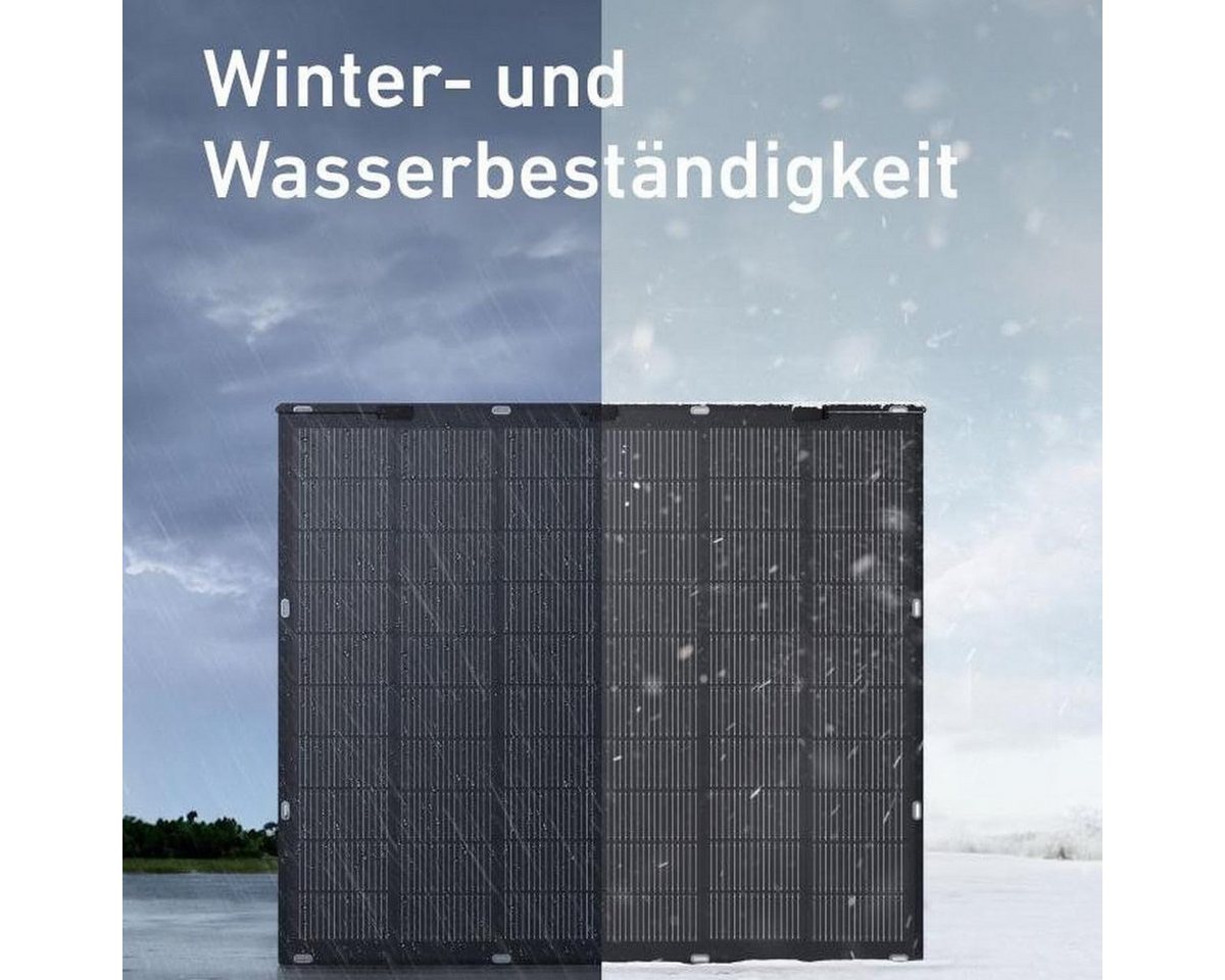 Kleines Kraftwerk Balkonkraftwerk, 900 W, Monokristallin, (4-St), 4 x 225W flexible Solarmodule, Wechselrichter, Solarkabel Bild 3
