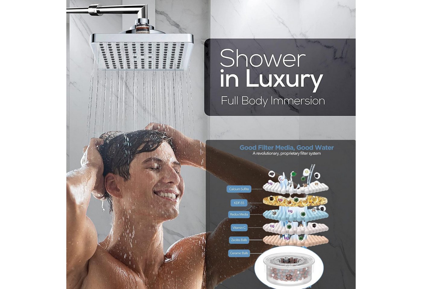 FELIXLEO Handbrause Kopfbrause Hochdruck mit Filter 6 Zoll Regendusche Quadratisch Bild 4