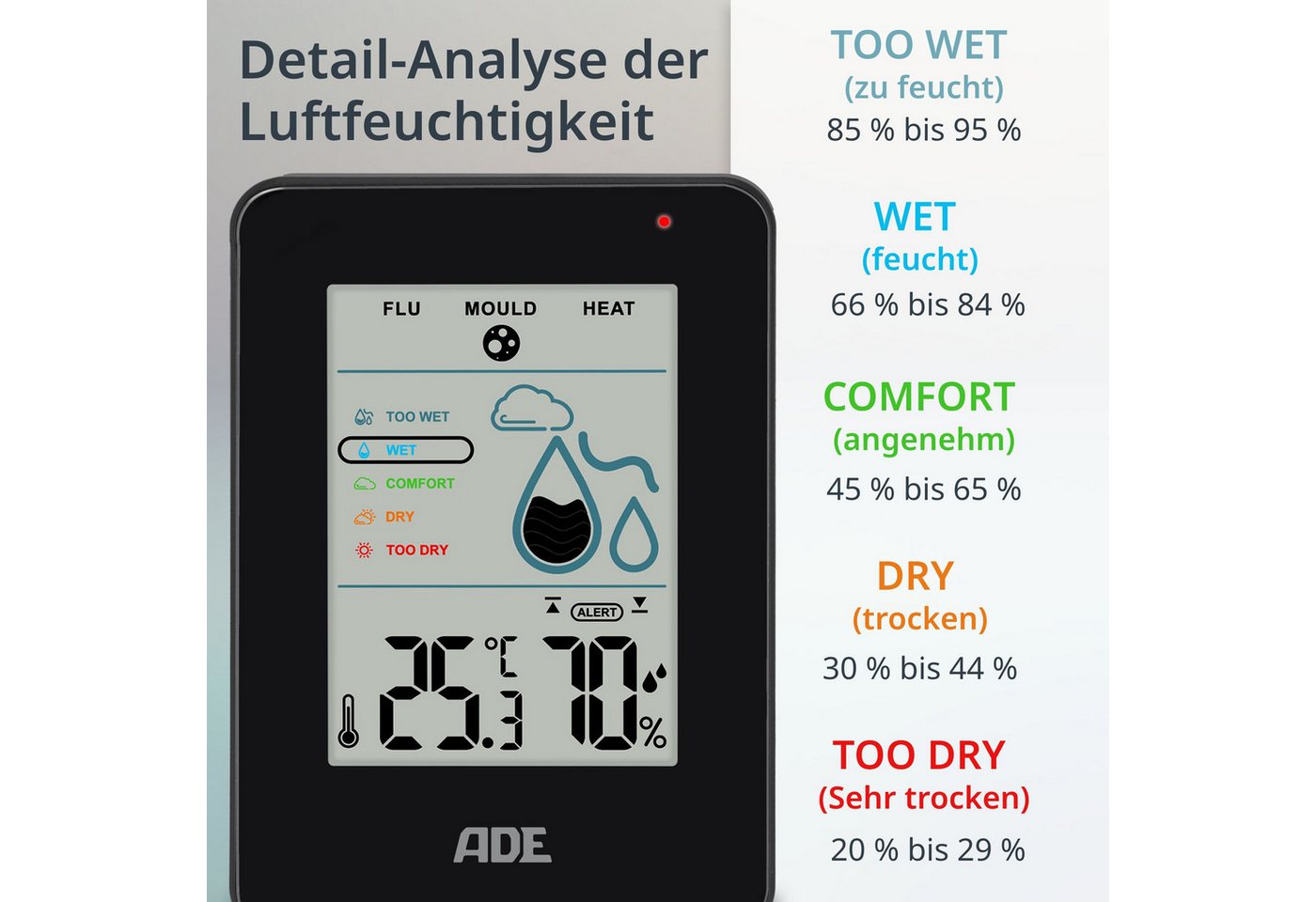 ADE Hygrometer Digital, misst Luftfeuchtigkeit, Temperatur und Taupunkt im Innenraum, Mit Schimmelalarm und Komfortanzeige, großes Display fürs Raumklima Bild 4