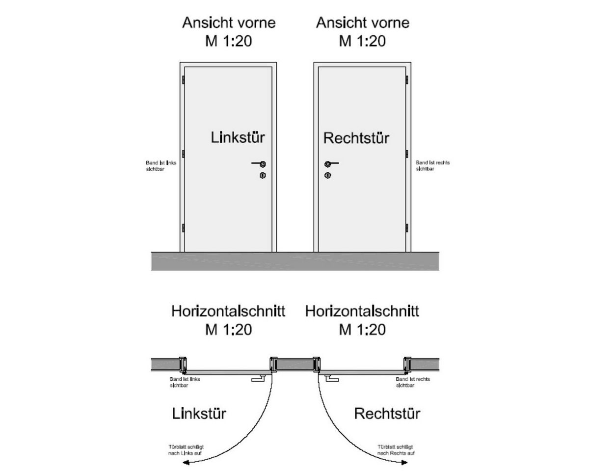 Habee Haustür Sicherheitstür 5-Sterne: Optimaler Schutz und Eleganz Bild 4