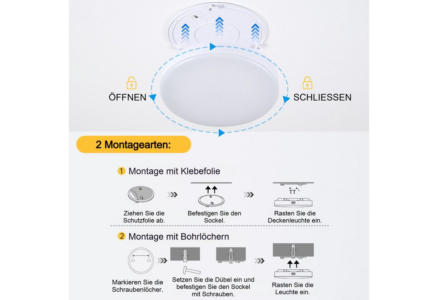 PRIISF LED Deckenleuchte LED Deckenlampe mit Radar Bewegungsmelder Akku Deckenleuchte 10000 mAh, Dimmbar, 3000K/4300K/6500K Runde Sensor Licht, Wiederaufladbare Deckenleuchte LED Panel, Aufladbar Lamp mit Fernbedienung‌ für Badezimmer, Keller, Garage